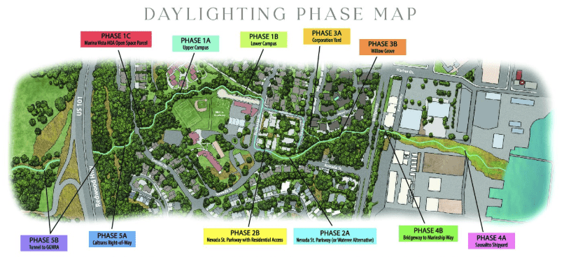 WILLOW CREEK PHASE MAP